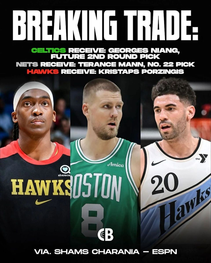 波尔津吉斯伤病困扰未来合同谈判